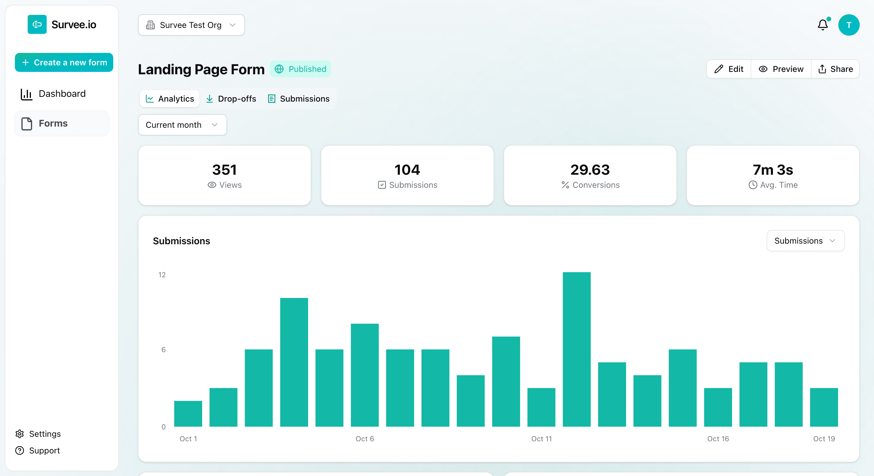 Form Analytics screenshot